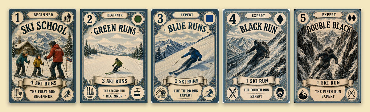 Skis Wild - Ski Card Game Yeti Lodge Apres Ski Family Condo Gift Colorado Made